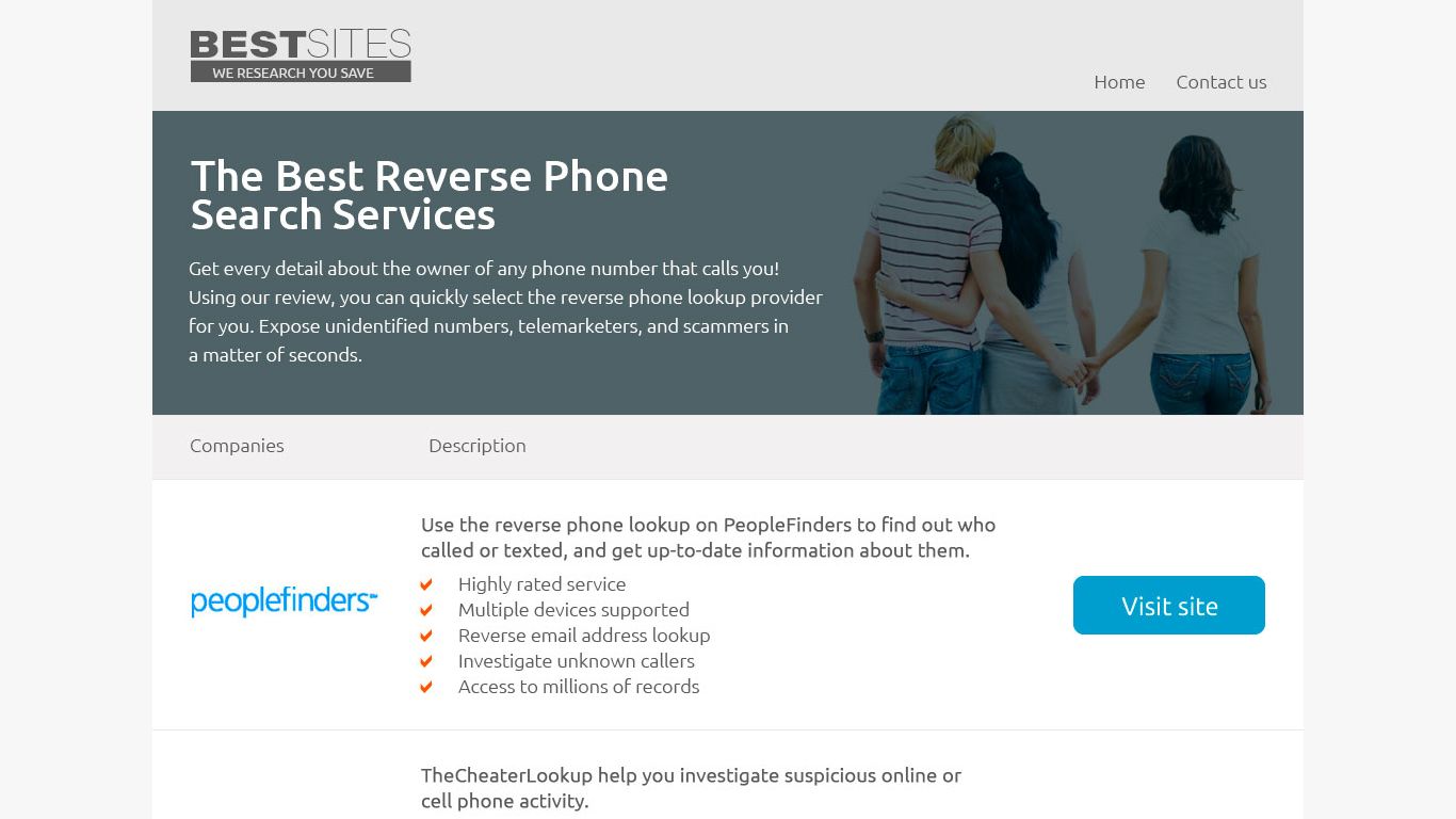 Reverse Phone Lookup For Business #️⃣ Aug 2022